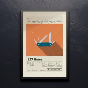 Mid-century modern style poster of 127 Hours movie featuring house design