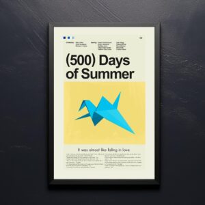 Mid-century modern style poster for (500) Days of Summer movie