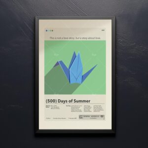 Vintage mid-century modern poster for (500) Days of Summer movie