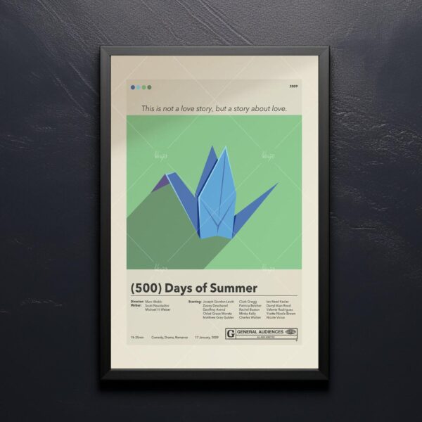Vintage mid-century modern poster for (500) Days of Summer movie