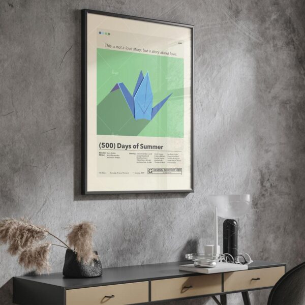 Vintage mid-century modern poster for (500) Days of Summer movie