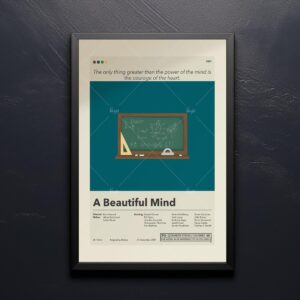 Mid-century modern movie poster featuring a stylish house from A Beautiful Mind