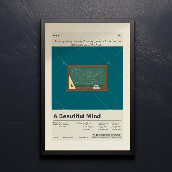 Mid-century modern movie poster featuring a stylish house from A Beautiful Mind