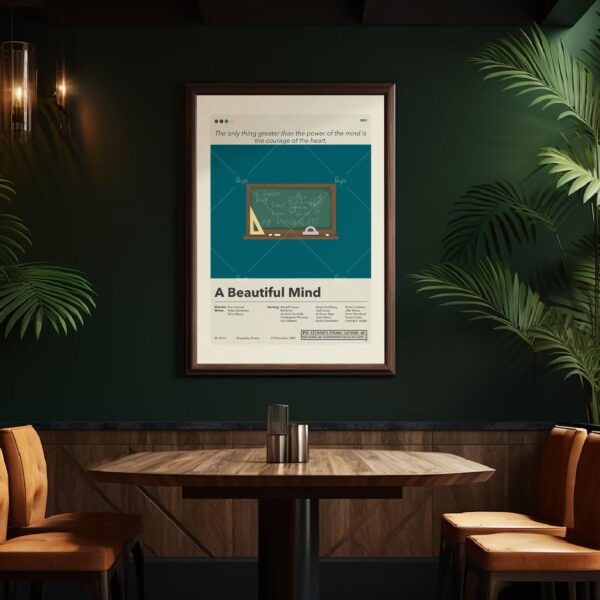 Mid-century modern movie poster featuring a stylish house from A Beautiful Mind