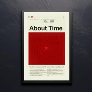 Mid-century modern house poster inspired by About Time movie