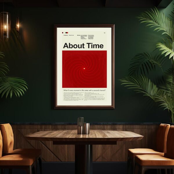 Mid-century modern house poster inspired by About Time movie