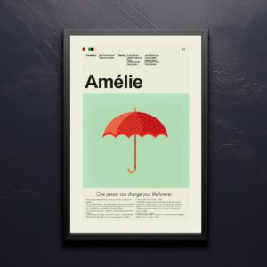 Amélie movie poster in mid-century modern style wall art