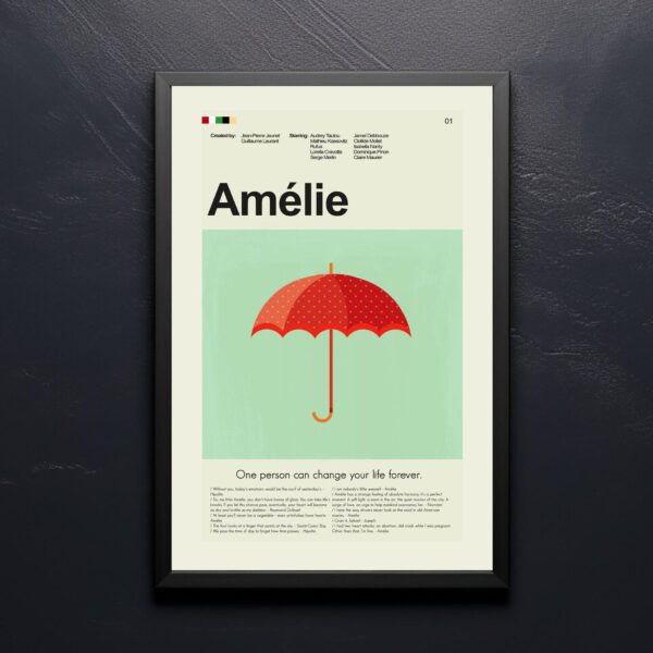 Amélie movie poster in mid-century modern style wall art