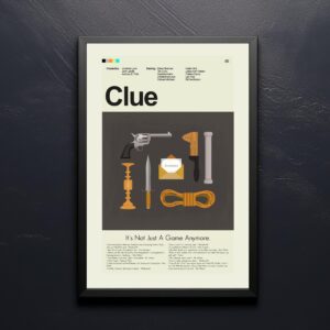 Mid-century modern Clue movie poster wall art with vintage design