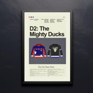 Mid-century modern poster of The Mighty Ducks movie with vintage style