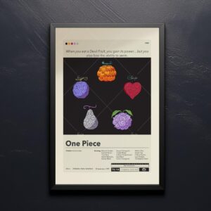 Mid-century modern poster of Dream 9 Toriko, One Piece, Dragon Ball Z collaboration