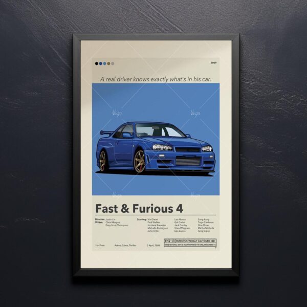 Mid-century modern poster of Fast & Furious Hobbs & Shaw movie design