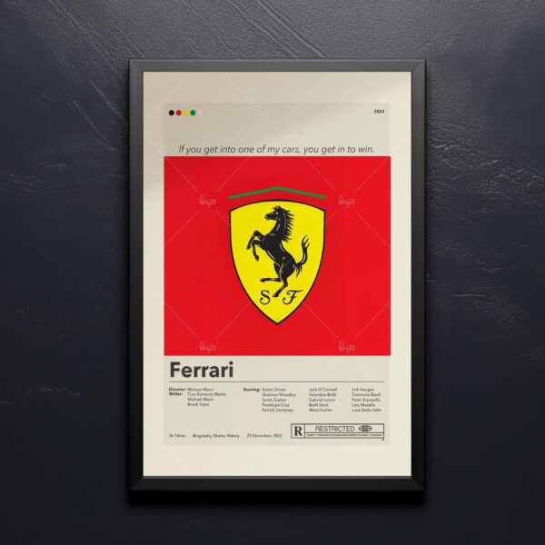 Mid-century modern poster of a Ferrari car with vintage house design