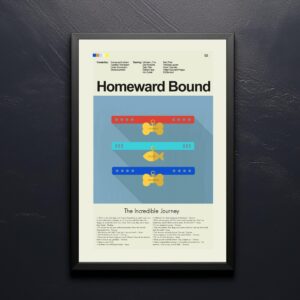 Mid-century modern poster of Homeward Bound: The Incredible Journey movie art