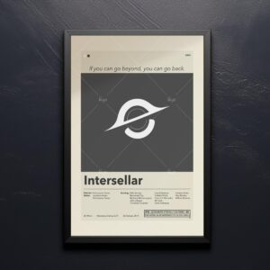 Mid-century modern style Interstellar movie poster with retro furniture design