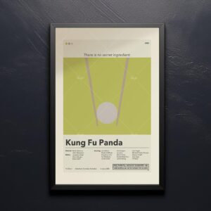 Mid-century modern style Kung Fu Panda 4 movie poster print