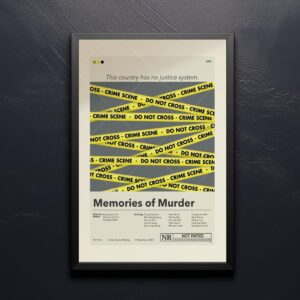 Mid-century modern poster of Memories of Murder movie advertising art