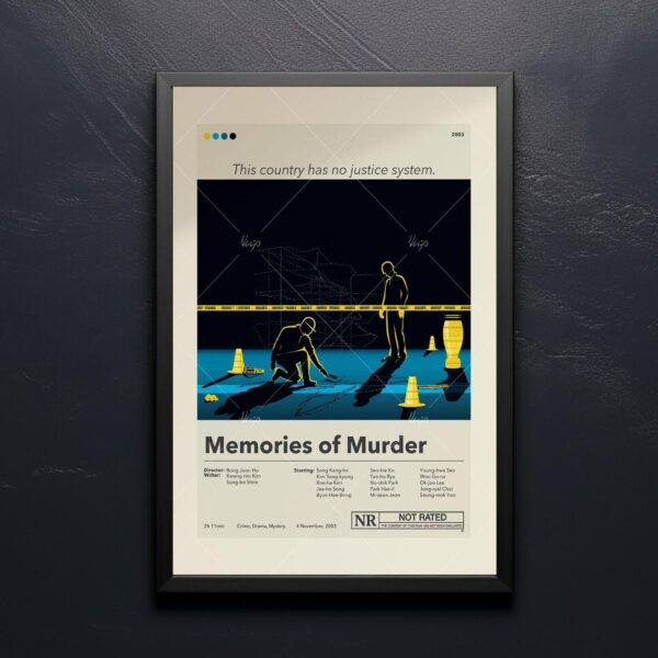 Mid-century modern poster of Memories of Murder movie artwork