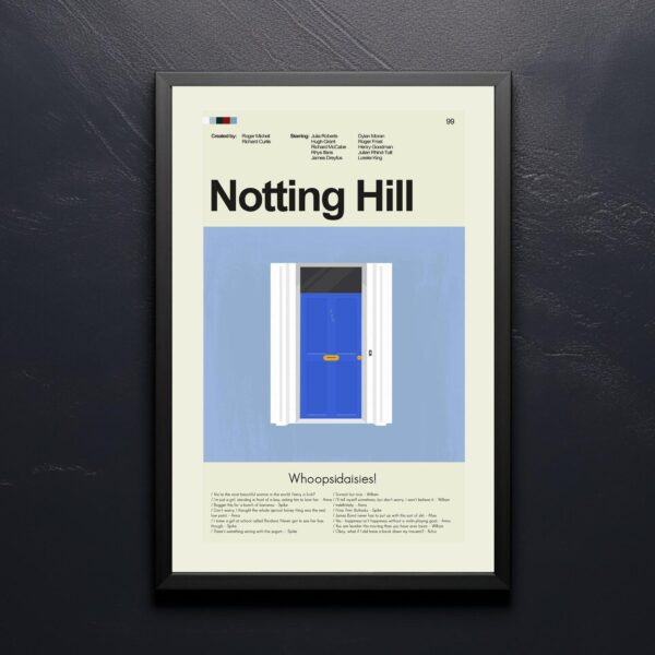 Notting Hill movie poster with mid-century modern graphic design style