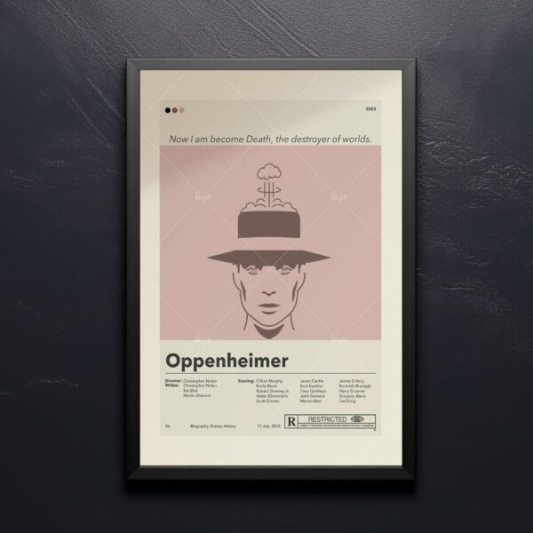 Oppenheimer movie poster with 20th century mid-century modern art style