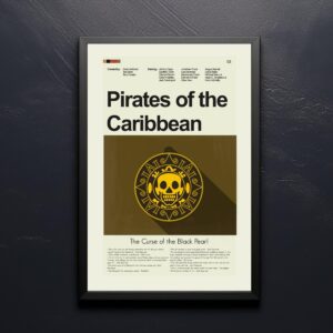 Mid-century modern poster of Pirates of the Caribbean: On Stranger Tides movie