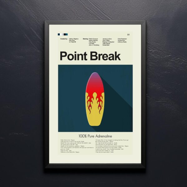 Mid-century modern Point Break movie poster with 20th century design style