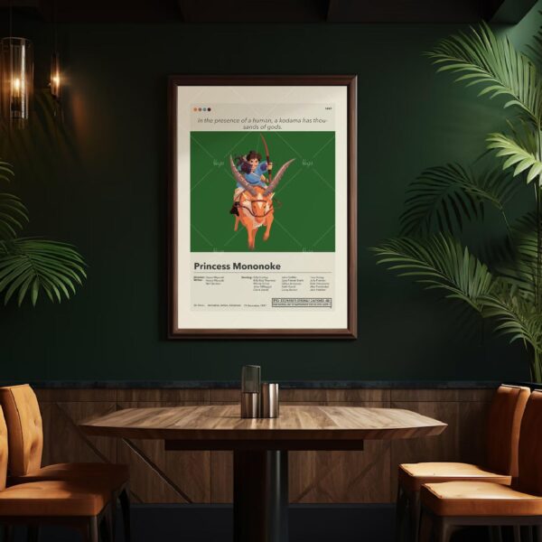 Mid-century modern style Princess Mononoke movie poster with retro house design