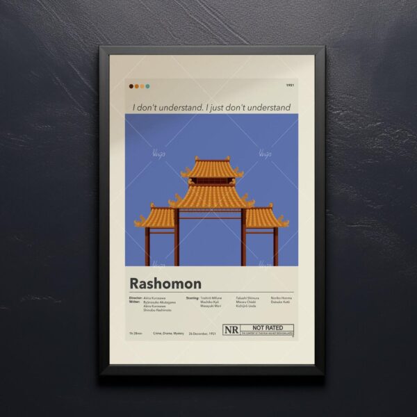 Mid-century modern Rashomon movie poster with vintage graphic design