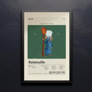 Mid-century modern style Ratatouille movie poster with retro design elements