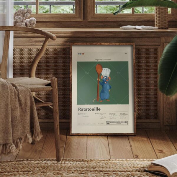Mid-century modern style Ratatouille movie poster with retro design elements