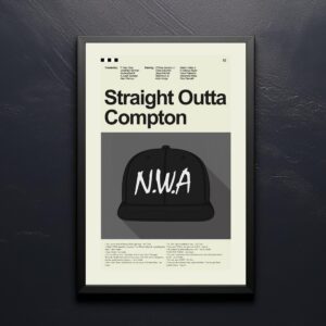 Vintage mid century movie poster of Straight Outta Compton