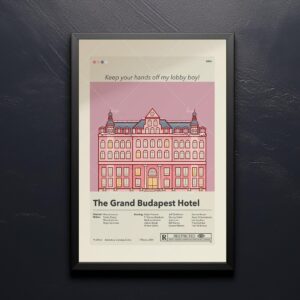 The Grand Budapest Hotel movie poster in mid-century modern style