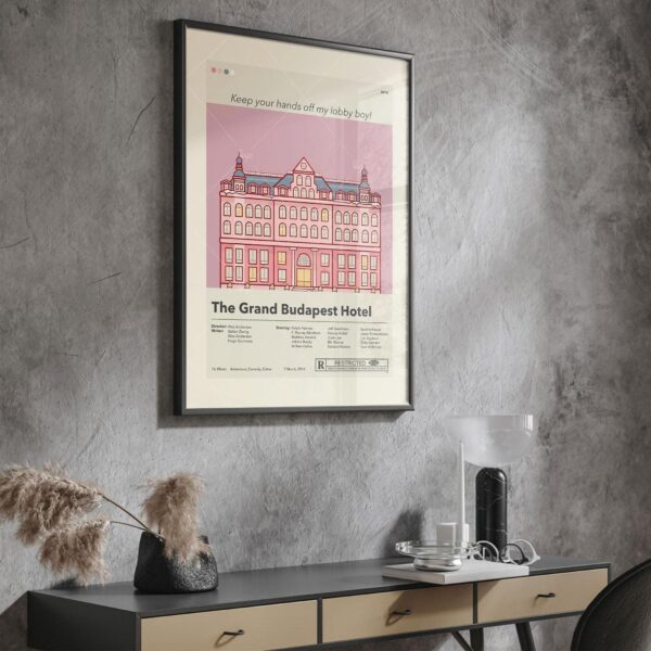 The Grand Budapest Hotel movie poster in mid-century modern style