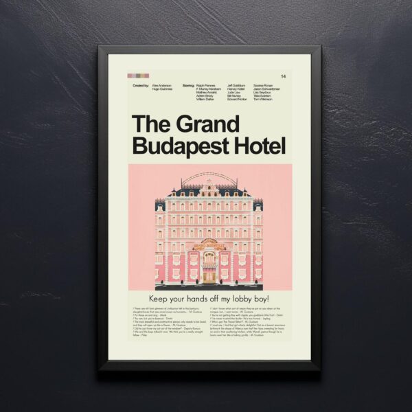 Mid-century modern style poster of The Grand Budapest Hotel movie
