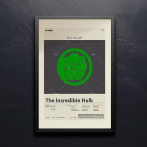 Mid-century modern poster of The Incredible Hulk movie advertisement
