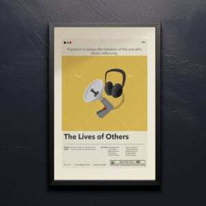 Mid-century modern poster art of The Lives of Others movie