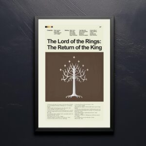 Mid-century modern poster of The Lord of the Rings Return of the King movie