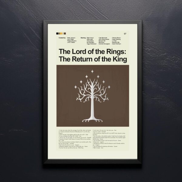 Mid-century modern poster of The Lord of the Rings Return of the King movie
