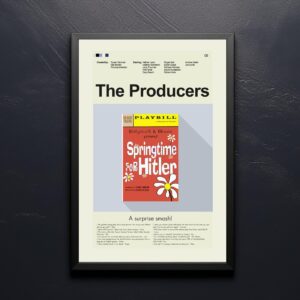 Mid-century modern poster of The Producers movie with vintage furniture design