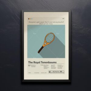 Mid-century modern graphic movie poster for The Royal Tenenbaums