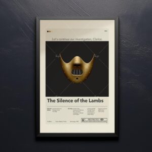 Mid-century modern poster of The Silence of the Lambs movie artwork