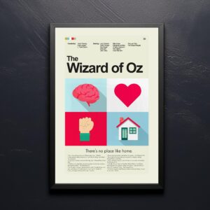 Mid-century modern poster of The Wizard of Oz movie artwork