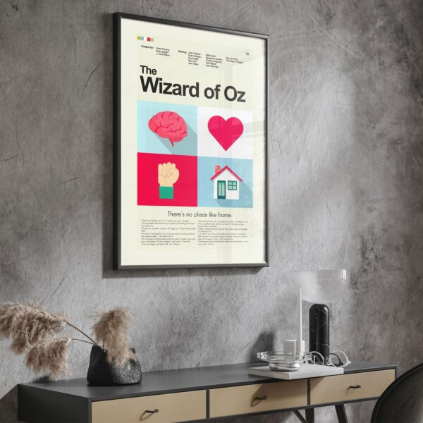 Mid-century modern poster of The Wizard of Oz movie artwork
