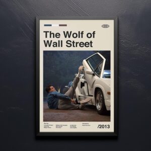 Mid-century modern movie poster of The Wolf of Wall Street