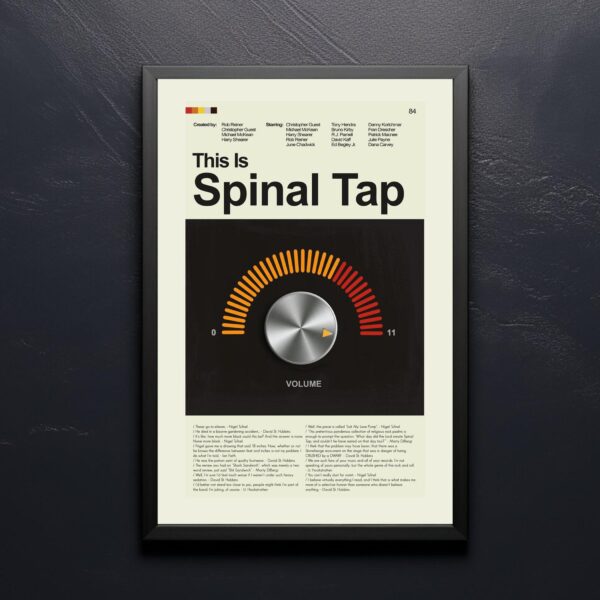 Mid-century modern This Is Spinal Tap movie poster by 20th Century Studios