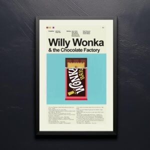 Mid-century modern Tom and Jerry Willy Wonka movie poster wall art