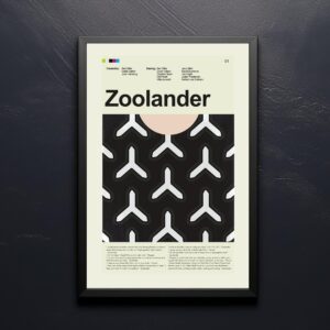 Zoolander movie poster in mid-century modern graphic design style