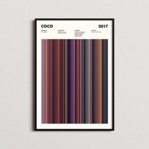 Vibrant Coco movie poster in barcode style