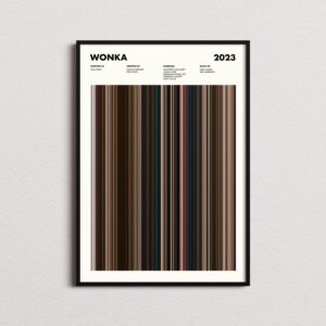 Wonka movie poster with whimsical design