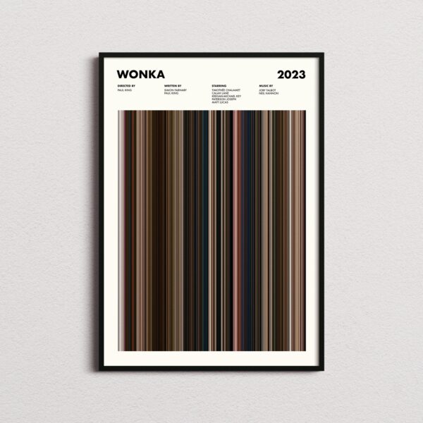 Wonka movie poster with whimsical design